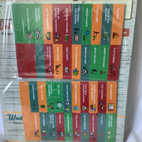 Owlconic Responsibility Chart