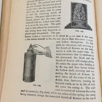 Modern Magic Book By: Professor Hoffman